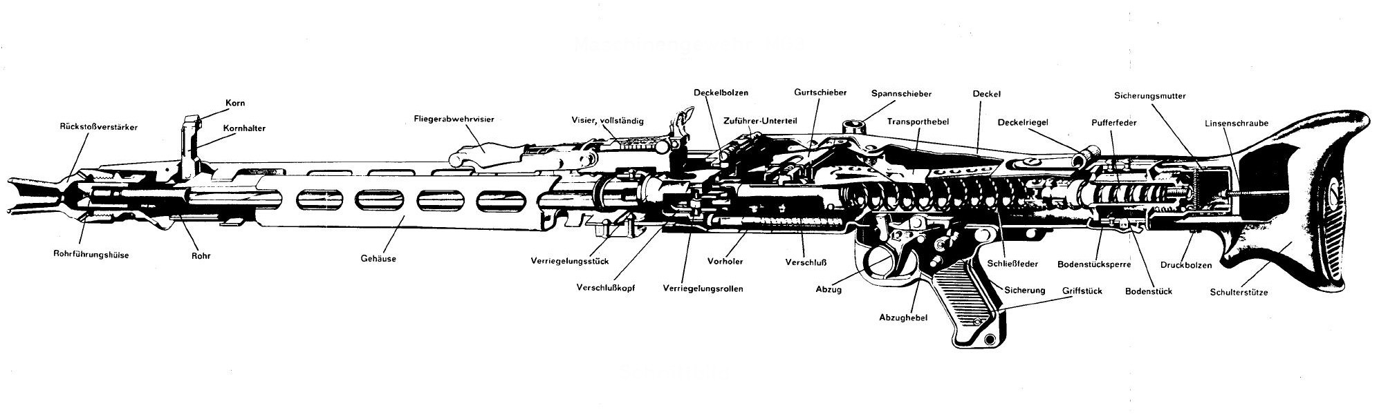 MG 42